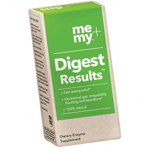 Memy Digest Results Tipsntrends