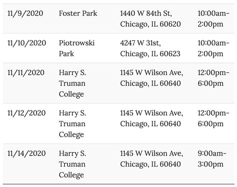 Can patients make an appointment at cvs.com? Chicago Flu Shot Clinic Schedule - West Side United