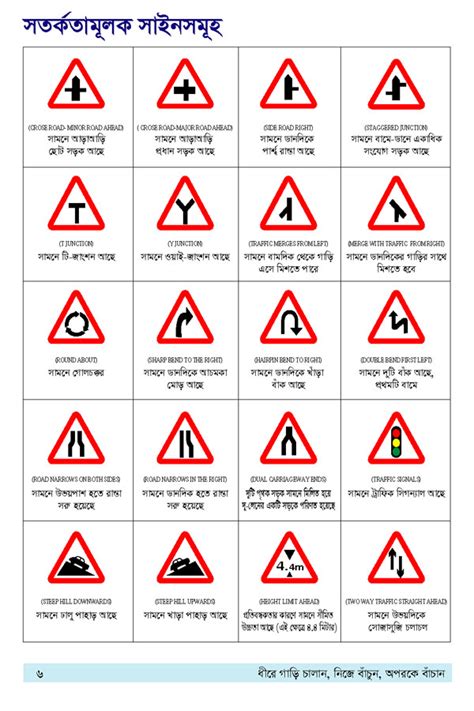 Bsp Traffic Signs And Driving Test Giudeline
