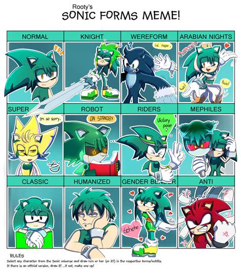 Sonic Forms Meme With Fc By Twoberries On Deviantart