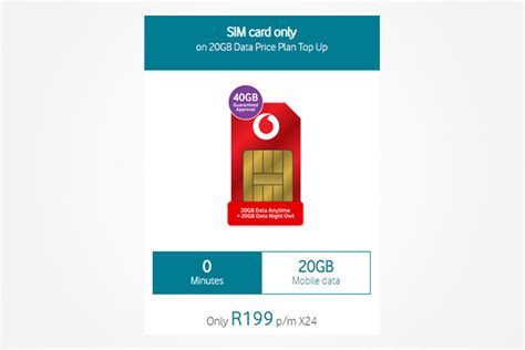 Vodacoms Killer 20gb And 40gb Data Deals
