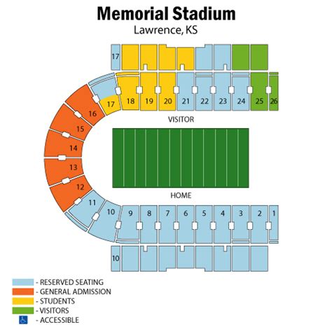 Kivisto Field At Memorial Stadium Lawrence Tickets Schedule