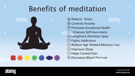 Meditation Health Benefits For Body Mind And Emotions Vector Infographic With Icons Set Stock