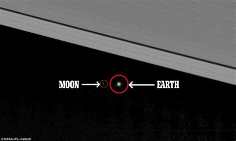 Nasa Image Shows Tiny Earth Between Saturns Rings Daily Mail Online