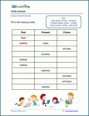 Verb Tenses Worksheets For Grade K Learning