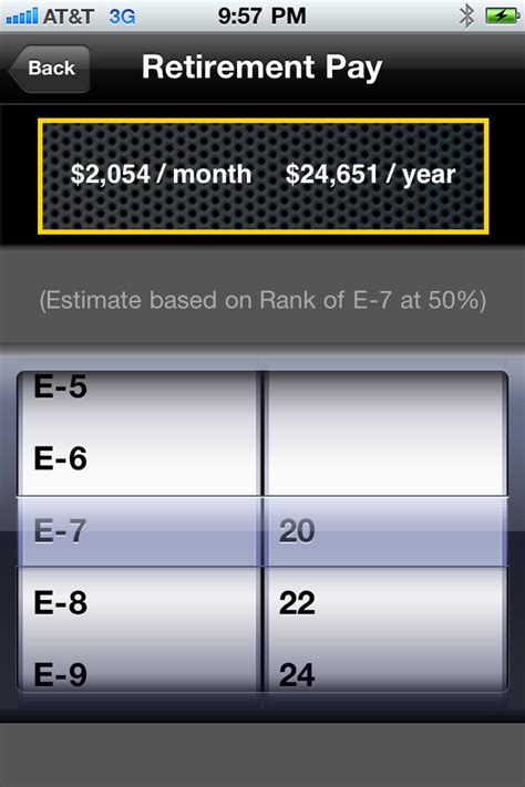 Retirepay Military Retirement Pay Calculator For Iphone