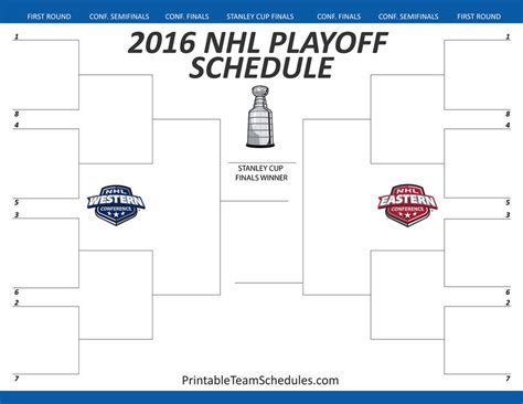 Printable Nhl Stanley Cup Playoff Bracket 2018 Autos Post