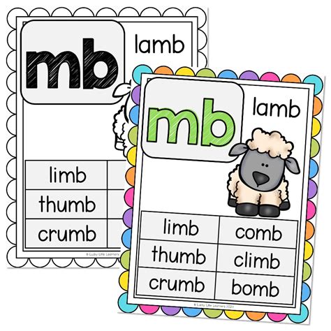 Phonics Poster Mb Lucky Little Learners