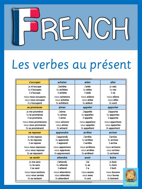 French Verb Conjugation Chart Pdf