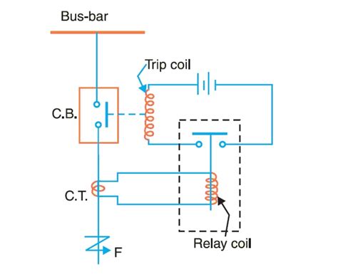 Basic Relay Wiring