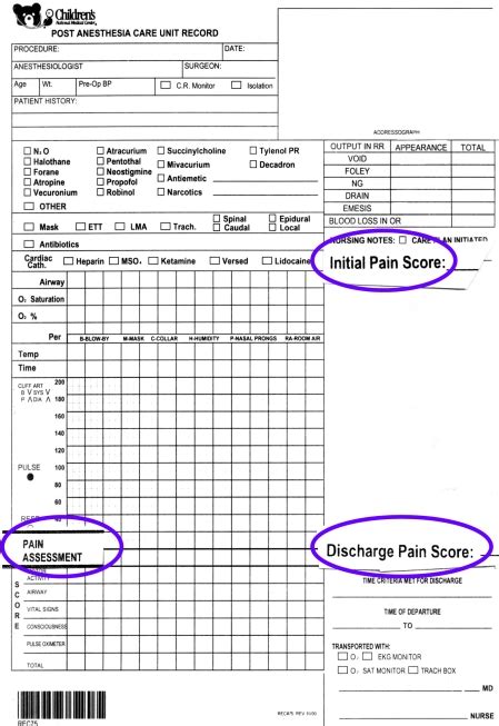 pacu record  cnmc notes pain  assessed   pain