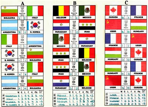 Ideal for pubs, bars, sports related businesses to give out to client or for personal use. Up For The World Cup (1986) ~ The Football Attic