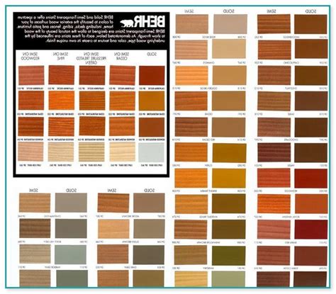 Home Depot Wood Stain Color Chart