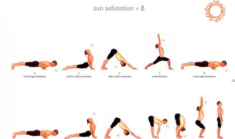 15 Sun Salutation A Vs B Yoga Poses