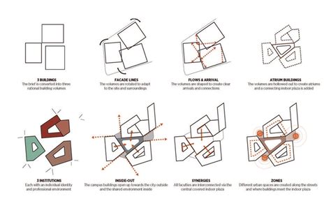 Architectural Concept Diagrams