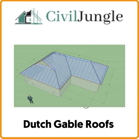 Dutch Gable Roof Types