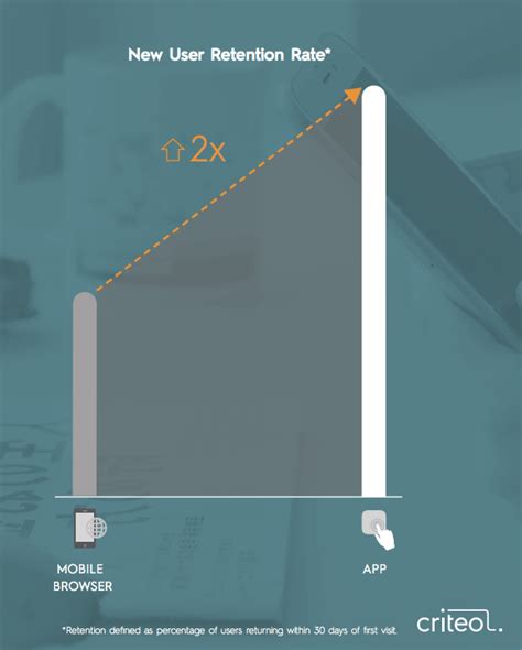 How To Send Animated GIF Emails in Marketing Campaigns ...