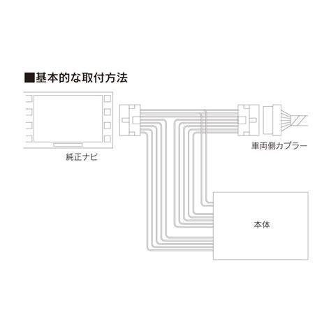 ビートソニック マツダ cx 8 対応 h30 11 〜 r2 12 20ピン 用 dsp機能付きアンプ toon x dsp z2 dsp z2 cx 8 オートアイテム 通販