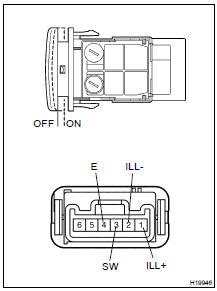 The rsca off indicator turns on (only when the engine start stop switch is in ignition on. Toyota Land Cruiser: RSCA off switch - SFI