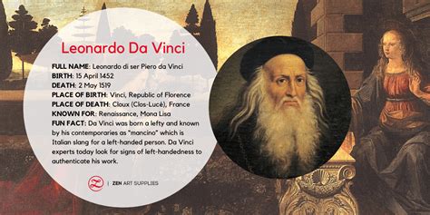 Five Words That Describe Leonardo Da Vinci