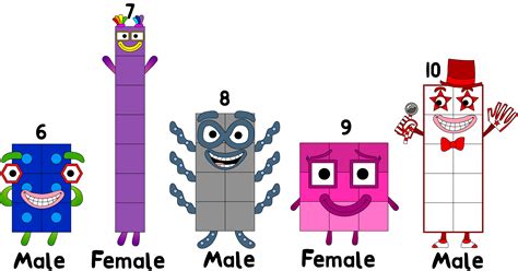 Numberblocks Fandom