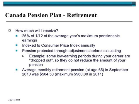 Canada Pension Plan Old Age Security Application Free Online Sex Tv