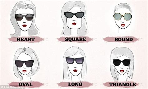 Suited Sunglasses According To Your Face Shape