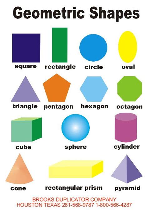 Shapes For Kids Printable Geometric Shapes For Children Association