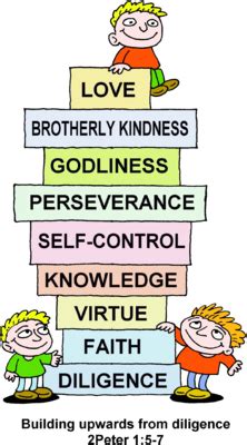Mtwikeni yeye fadhaa zenu zote kwa maana hujishughulisha sana na mambo yenu. Image: 2 Peter 1:5-7 | 2 Peter Clip Art | Christart.com