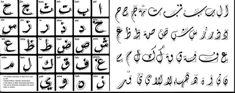 Arabic Calligraphy Alphabet Complete