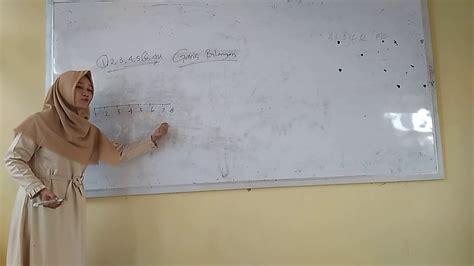 Membuat garis bilangan dan menempatkan pembuat nol pada garis bilangan itu. Kumpulan Contoh Soal: Contoh Soal Garis Bilangan Kelas 3 Sd