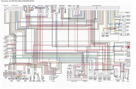 Horlicks er6n Db01r wiring diagram/installation. - KawiForums
