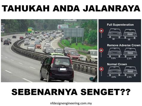 Maybe you would like to learn more about one of these? Tahukah anda sebenarnya jalan raya dan lebuhraya direka ...