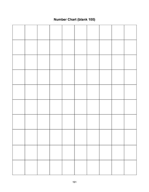 7 Best Printable Blank 100 Grid Chart
