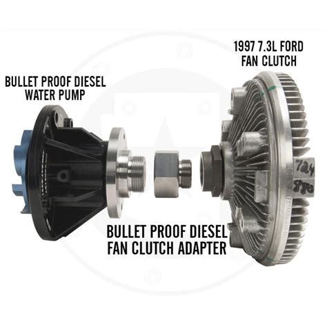Ford 60l 73l Powerstroke Bullet Proof Diesel Fan Clutch Adapter 6502213