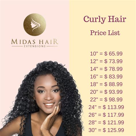 Check The Latest Prices For Your Favorite Curly Hair Extensions