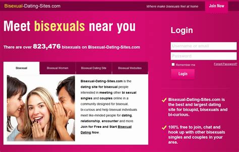 2015 Bisexual Dating Sites Reviews