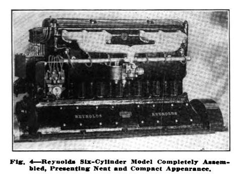 Internal combustion piston engines april 2012. Rotary-Valve Internal Combustion Engines.