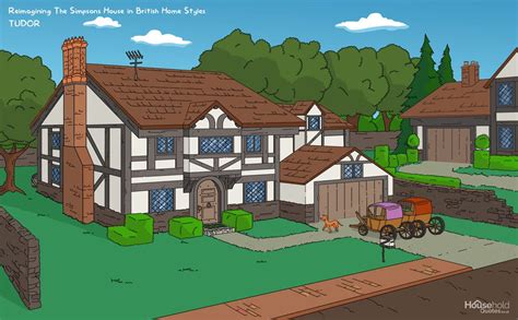 The Simpsons House Reimagined In 8 British Architecture Styles