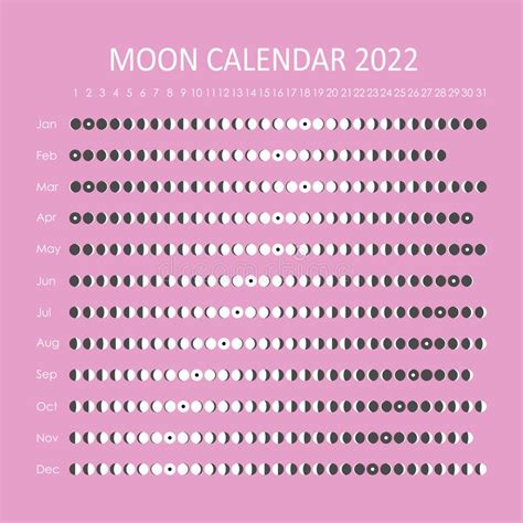 Calendario Lunare 2022 Progettazione Del Calendario Astrologico