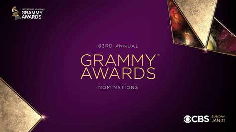 Grammy 2021 Esta Es La Lista De Todos Los Artistas Nominados Glucmx