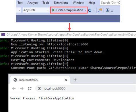 Understanding Inprocess Hosting Model In Asp Net Core It Tutorials Vrogue