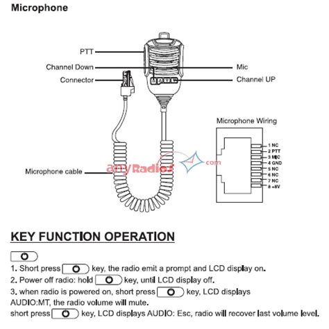 Microphone Wiring Diagram Aiminspire