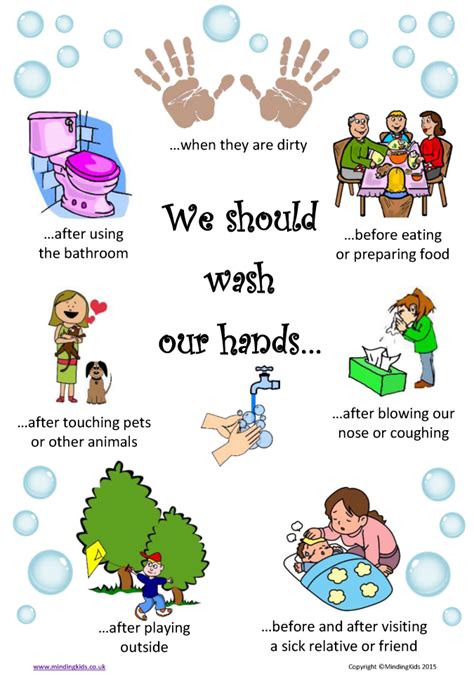 Hand Washing Poster Hygiene Activities Hygiene Lessons