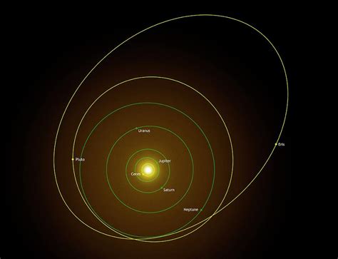 Dwarf Planet Orbits Photograph By Mark Garlickscience Photo Library