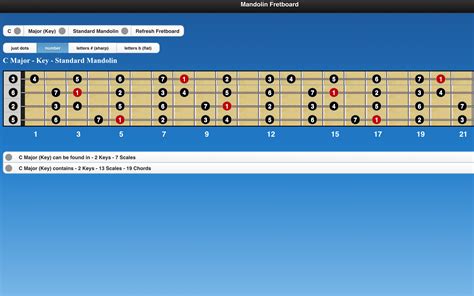 Mandolin Chords And Scalesukappstore For Android