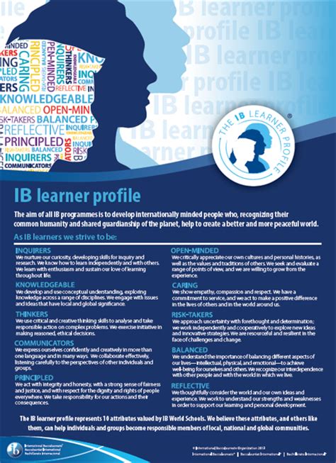 Ib Learner Profiles Ib Learner Profiles Myp