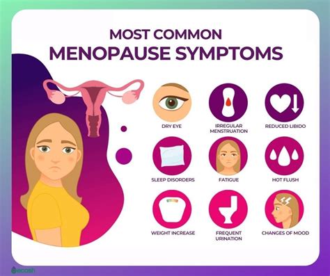 Five Common Menopause Symptoms To Look Out For