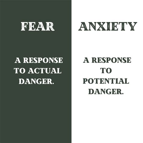 The Difference Between Fear And Anxiety Grow Counseling
