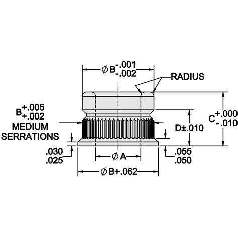 Template Bushings Tb Carr Lane